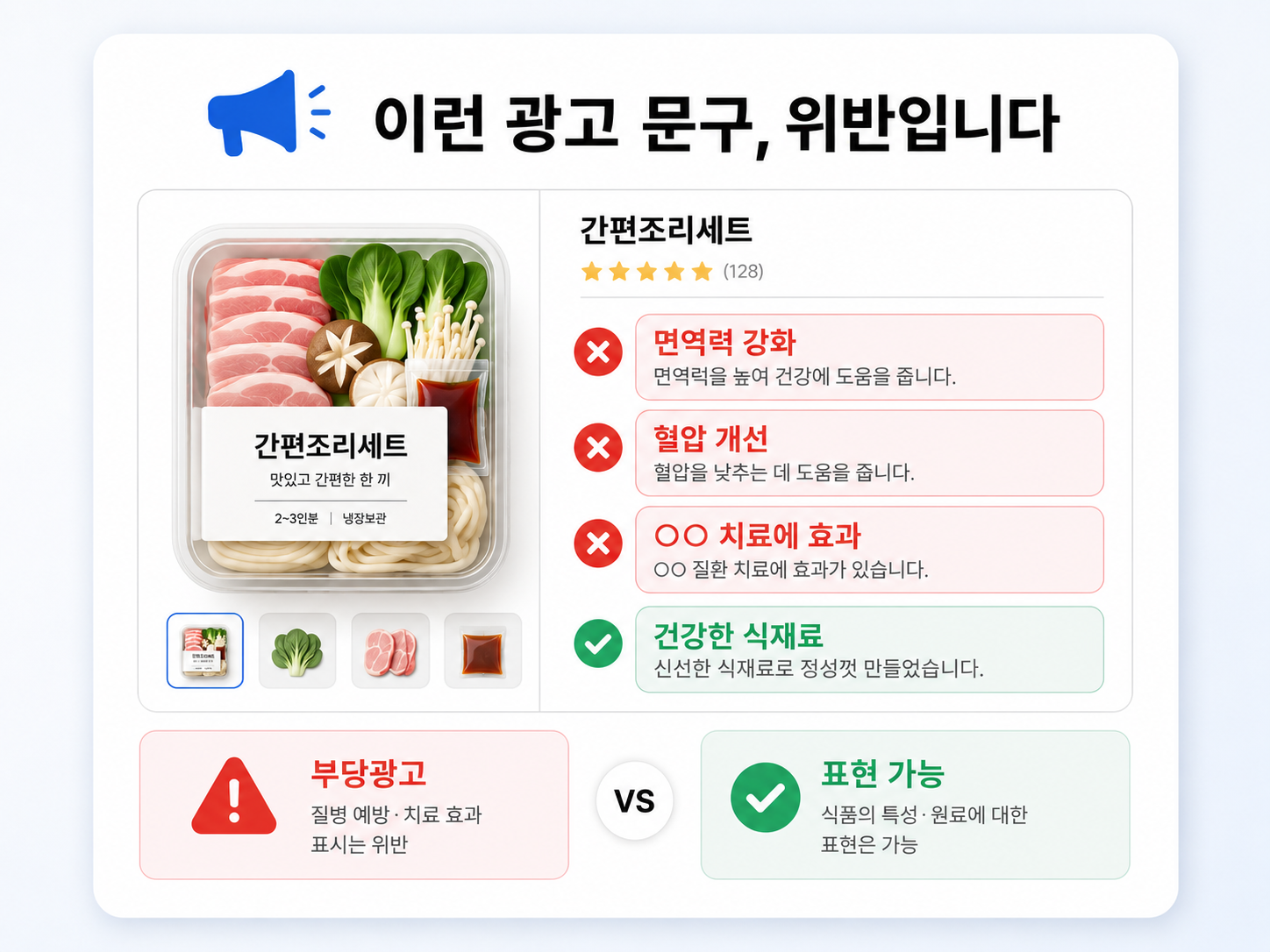 일반식품에 쓰면 위반인 효능·효과 광고 문구 vs 안전한 표현 비교
