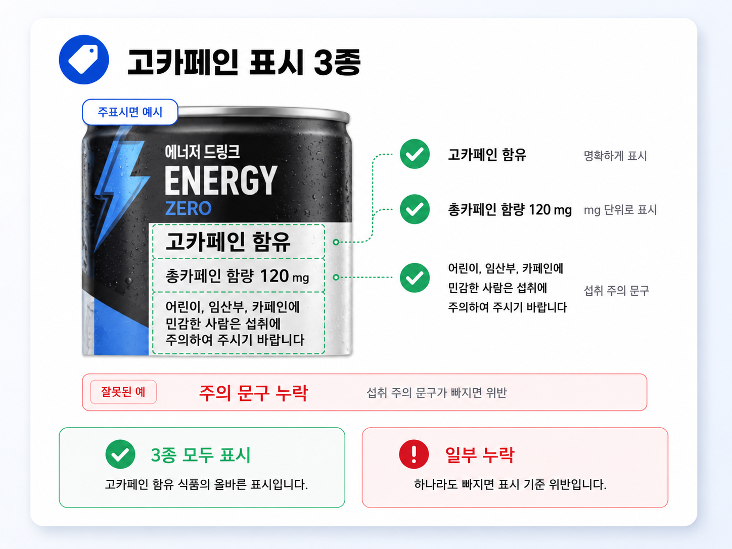 고카페인 표시 방법
