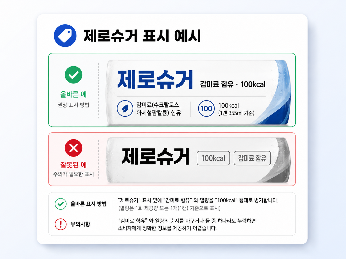 제로슈거 표시 방식 비교